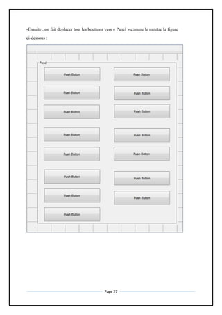 Page 27
-Ensuite , on fait deplacer tout les bouttons vers « Panel » comme le montre la figure
ci-dessous :
 