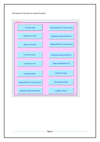 Page 31
-De meme on fait pour les autres bouttons
 