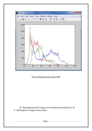 Page 5
Figure :Histogramme de l’image RGB
B. Décomposition de l’image en trois plans de couleur R, G, B.
 Décomposer l’image en trois plans
 