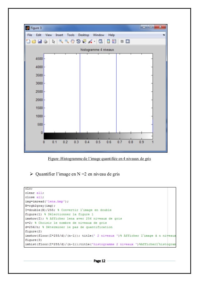 histogramme matlab image d'une d'image Traitement Matlab sous histogramme matlab image d'une d'image Traitement Matlab sous