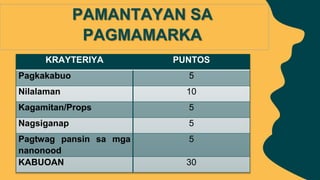 PAMANTAYAN SA
PAGMAMARKA
KRAYTERIYA PUNTOS
Pagkakabuo 5
Nilalaman 10
Kagamitan/Props 5
Nagsiganap 5
Pagtwag pansin sa mga
nanonood
5
KABUOAN 30
 