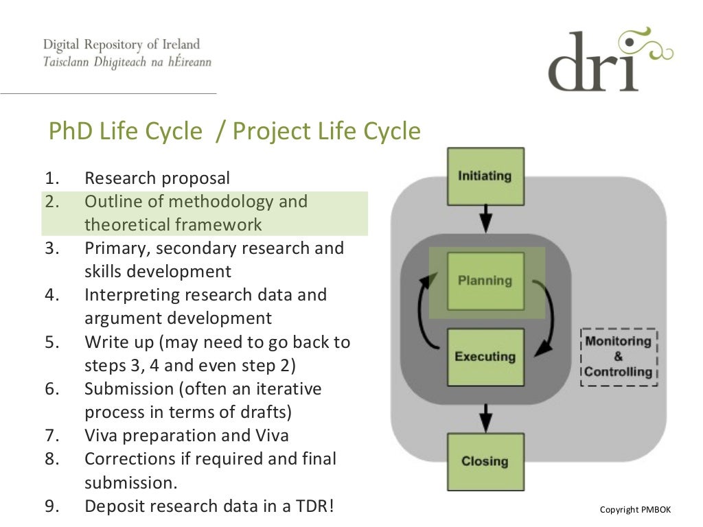 project management phd in america