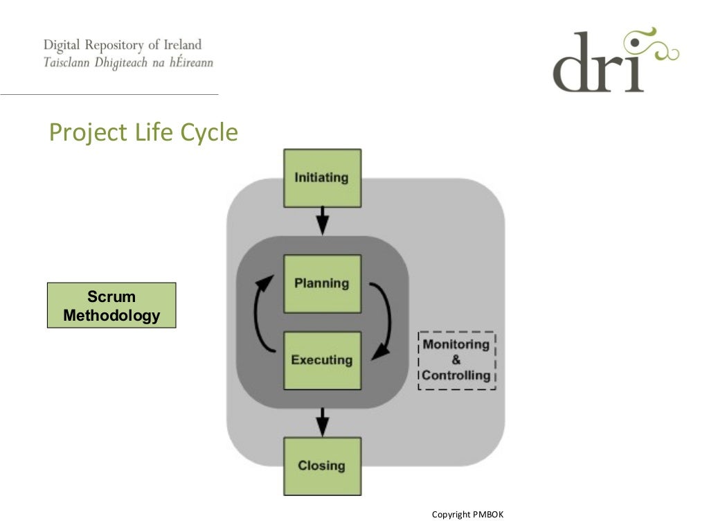Project Management for PhD Research