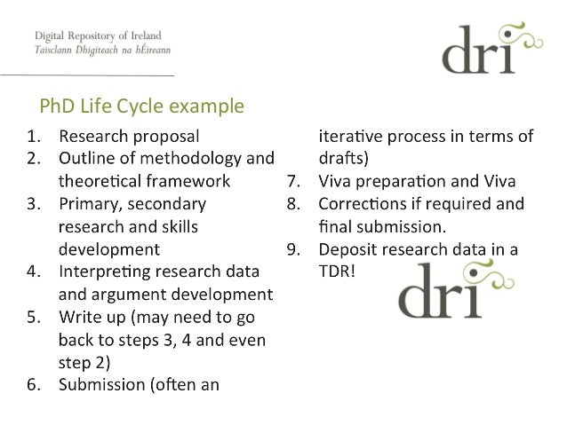 Phd research proposal framework