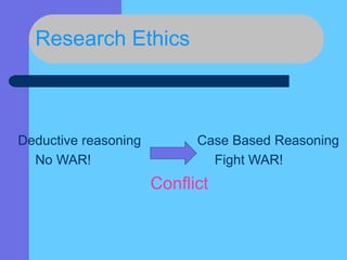 Research Ethics
Deductive reasoning
No WAR!
Case Based Reasoning
Fight WAR!
Conflict
 