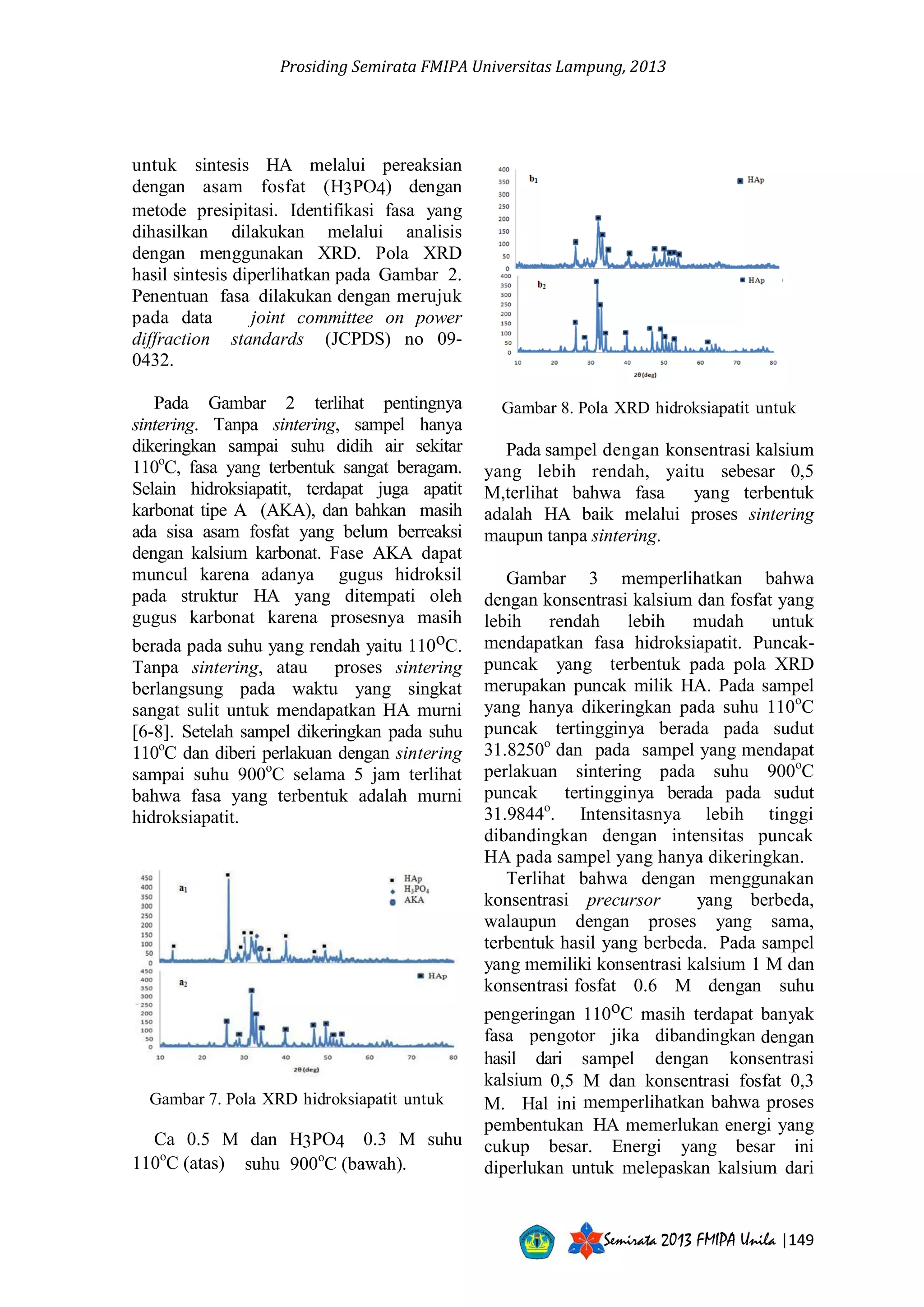 Potensi Kerang Ranga sebagai Sumber Kalsium dalam Sintesis Biomaterial ...