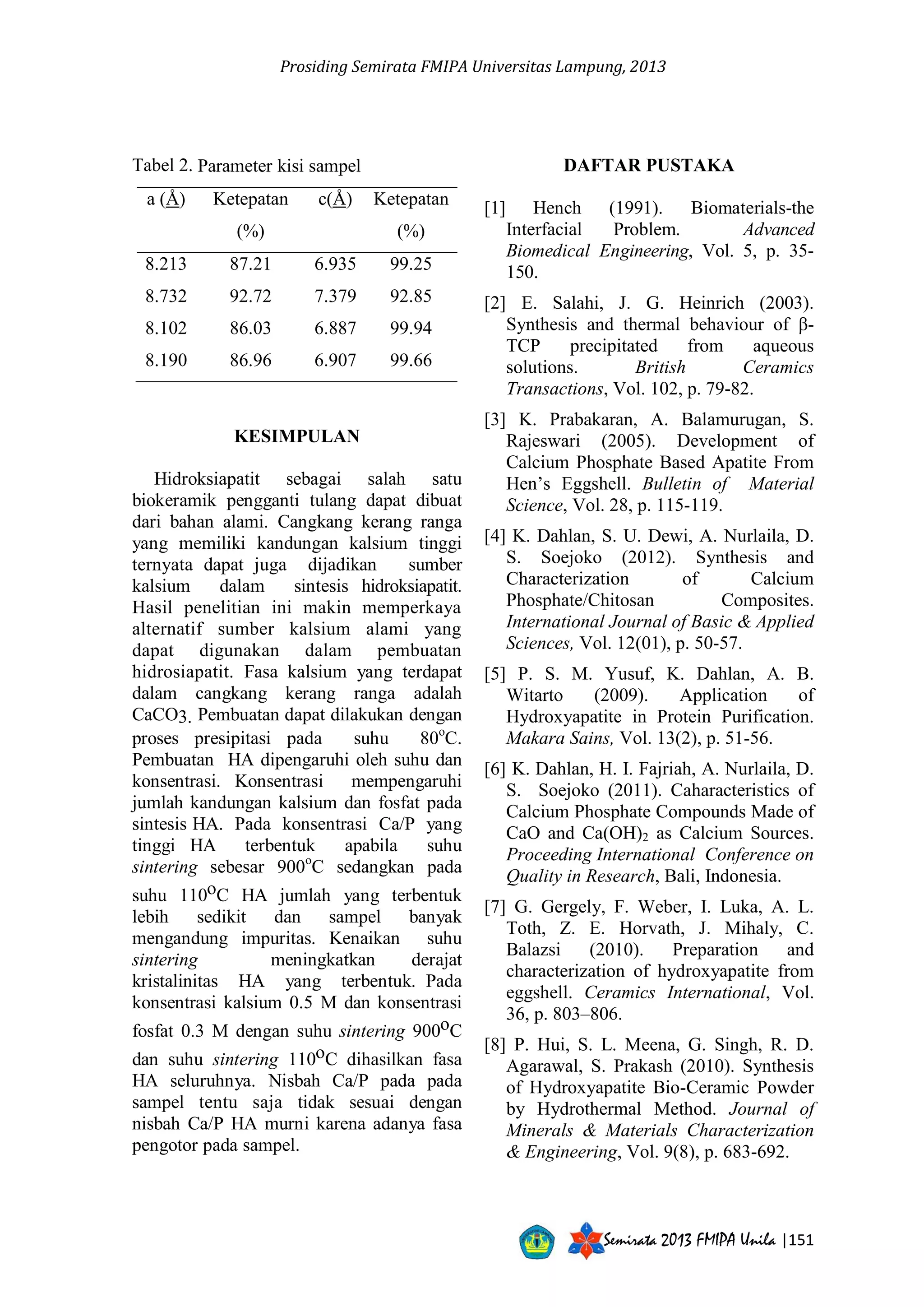 Potensi Kerang Ranga sebagai Sumber Kalsium dalam Sintesis Biomaterial ...