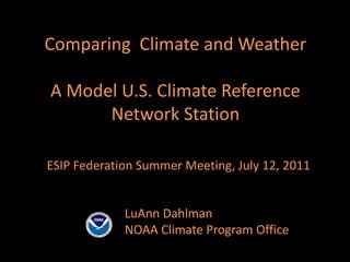 Comparing  Climate and WeatherA Model U.S. Climate Reference Network Station ESIP Federation Summer Meeting, July 12, 2011 LuAnn Dahlman NOAA Climate Program Office 