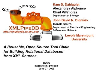 A Reusable, Open Source Tool Chain for Building Relational Databases from XML Sources BOSC Stockholm, Sweden June 27, 2009 Kam D. Dahlquist Alexandrea Alphonso Chad Villaflores Department of Biology John David N. Dionisio Derek Smith  Department of Electrical Engineering & Computer Science http://xmlpipedb.cs.lmu.edu Loyola Marymount University 