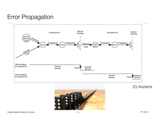 Dependable Systems Course PT 2014
Error Propagation
11
(C) Avizienis
 