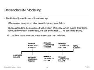 Dependable Systems Course PT 2014
Dependability Modeling
• The Failure Space-Success Space concept

• Often easier to agree on what constitutes a system failure

• Success tends to be associated with system eﬃciency, which makes it harder to
formulate events in the model („The car drives fast.“, „The car stops driving.“)

• In practice, there are more ways to success than to failure
31
Fault Tree Handbook with Aerospace Applications Version 1.1
2. System Logical Modeling Approaches
2.1 Success vs. Failure Approaches
The operation of a system can be considered from two standpoints: the various ways for system
success can be enumerated or the various ways for system failure can be enumerated. Such an
enumeration would include completely successful system operation and total system failure, as
well as intermediate conditions such as minimum acceptable success. Figure 2-1 depicts the
Failure/Success space concept.
Figure 2-1. The Failure Space-Success Space Concept
 
