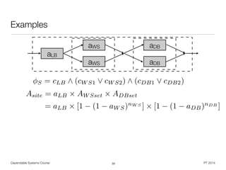 S = cLB (cW S1 ⇥ cW S2) (cDB1 ⇥ cDB2)
Asite = aLB ⇥ AW Sset ⇥ ADBset
= aLB ⇥ [1 (1 aW S)nW S
] ⇥ [1 (1 aDB)nDB
]
Dependable Systems Course PT 2014
Examples
33
aWS
aWS
aDB
aDB
aLB
 