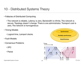 Dependable Systems Course PT 2014
10 - Distributed Systems Theory
• Fallacies of Distributed Computing

• The network is reliable, Latency is zero, Bandwidth is inﬁnite, The network is
secure, Topology doesn’t change, There is one administrator, Transport cost is
zero, The network is homogeneous

• Timing Models

• Logical time, Lamport clocks

• Fault Models

• Consensus Problems

• 2PC

• Paxos
50
Asynchronous*
Par-ally*synchronous*
Synchronous*
 