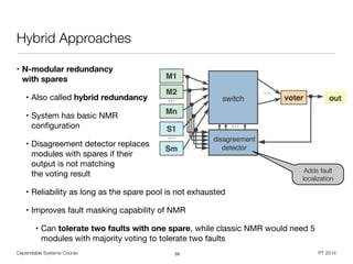 Dependable Systems Course PT 2014
Hybrid Approaches
• N-modular redundancy  
with spares
• Also called hybrid redundancy

• System has basic NMR  
conﬁguration

• Disagreement detector replaces 
modules with spares if their  
output is not matching 
the voting result

• Reliability as long as the spare pool is not exhausted

• Improves fault masking capability of NMR

• Can tolerate two faults with one spare, while classic NMR would need 5
modules with majority voting to tolerate two faults
59
Adds fault
localization
 