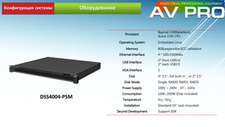 Конфигурация системы Оборудование
Processor
Baytrail J1900platform,
4core 2.0G CPU
Operating System Embedded Linux
Memory 8GB,expansible,ECC validation
Ethernet Interface 4 * 100/1000Mbs
USB Interface
2* front USB3.0
2* back USB2.0
VGA Interface 1
Disk 4* 2.5’’, full built-in，or 2* 3.5’’
Disk Mode Single, RAID0, RAID1, RAID5
Power Supply 100V ~ 240V，47 ~ 63Hz
Consumption 10W~200W (Disk included)
Temperature 0℃~50℃
Installation Standard 19’’ rack-mounted
Second Development Support SDK
DSS4004-PSM
 