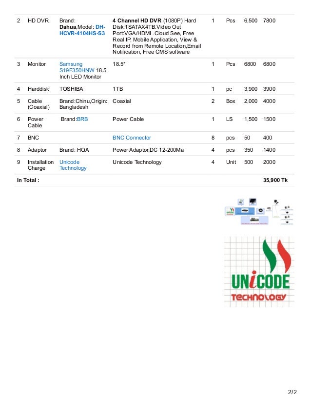 Dahua 4 camera hd cctv quotation