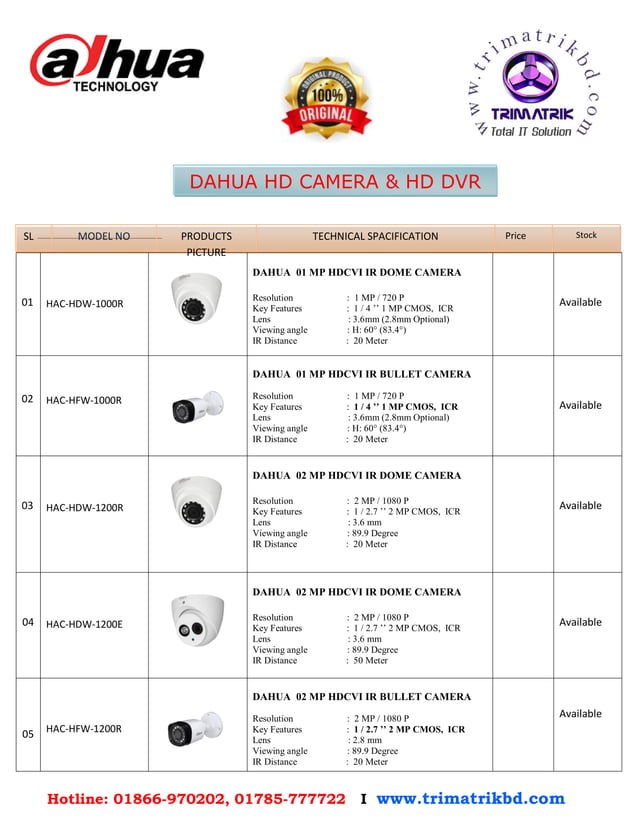 Dahua Camera Price List : Dahua latest price list 2021 – YOCP