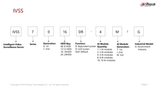Page11
Copyright © 2019 Dahua Technologies Co., Ltd. All rights reserved.
IVSS
HDD Bay:
08: 8 HDD
12:12 HDD
16: 16HDD
24: 24HDD
AI Module
Quantity:
1: 1 AI module
2: 2 AI modules
4: 4 AI modules
8: 8 AI modules
16: 16 AI modules
Series Generation:
0: 1st
1: 2nd
IVSS 16 DR 4
0
7
Function:
R: Redundant power
D: LCD screen
Null: Default
Intelligent Video
Surveillance Server
G
/
Industrial Model:
G: Government
Industry
M
AI Module
Generation:
T: 1st
I: 2nd
M: 3rd
 