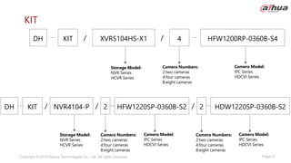 Page12
Copyright © 2019 Dahua Technologies Co., Ltd. All rights reserved.
Camera Numbers:
2:two cameras
4:four cameras
8:eight cameras
KIT
XVR5104HS-X1
DH HFW1200RP-0360B-S4
KIT
Storage Model:
NVR Series
HCVR Series
Camera Numbers:
2:two cameras
4:four cameras
8:eight cameras
4
Camera Model:
IPC Series
HDCVI Series
/ /
HFW1220SP-0360B-S2
DH HDW1220SP-0360B-S2
KIT
Storage Model:
NVR Series
HCVR Series
2
/ /
NVR4104-P 2
/
Camera Model:
IPC Series
HDCVI Series
Camera Numbers:
2:two cameras
4:four cameras
8:eight cameras
Camera Model:
IPC Series
HDCVI Series
 