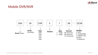 Page13
Copyright © 2019 Dahua Technologies Co., Ltd. All rights reserved.
Mobile DVR/NVR
DHI CVR 5 04
M 1 GCW
Brand: Dahua
Series:
M: Mobile
Type:
DVR
NVR
CVR
XVR
HVR
Solution HDD
1：1HDD
2：2HDD
Channel:
04=4channel
08=8channel
12=12channel
Module:
G: GPS
C: 3G(WCDMA)
F: 4G(FDD-LTE)
W: WiFi
I:Intelligence
 