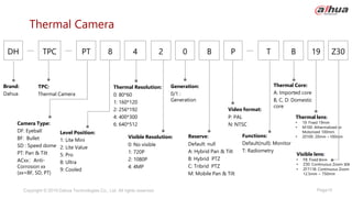 Page15
Copyright © 2019 Dahua Technologies Co., Ltd. All rights reserved.
Thermal Camera
Functions:
Default(null): Monitor
T: Radiometry
Visible Resolution:
0: No visible
1: 720P
2: 1080P
4: 4MP
2 0 B P
Brand:
Dahua
TPC:
Thermal Camera
PT
DH 8
TPC 4
Level Position:
1: Lite Mini
2: Lite Value
5: Pro
8: Ultra
9: Cooled
Thermal Resolution:
0: 80*60
1: 160*120
2: 256*192
4: 400*300
6: 640*512
Generation:
0/1 :
Generation
Video format:
P: PAL
N: NTSC
Camera Type:
DF: Eyeball
BF: Bullet
SD : Speed dome
PT: Pan & Tilt
ACxx：Anti-
Corrosion xx
(xx=BF, SD, PT)
B 19 Z30
T
Reserve:
Default: null
A: Hybrid Pan & Tilt
B: Hybrid PTZ
C: Tribrid PTZ
M: Mobile Pan & Tilt
Thermal lens:
• 19: Fixed 19mm
• M100: Athermalized or
Motorized 100mm
• 20100: 20mm ~100mm
Thermal Core:
A: Imported core
B, C, D: Domestic
core
Visible lens:
• F8: Fixed 8mm
• Z30: Continuous Zoom 30X
• ZF711B: Continuous Zoom
12.5mm ~ 750mm
 