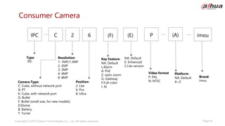 Page16
Copyright © 2019 Dahua Technologies Co., Ltd. All rights reserved.
(E) P (A)
Type:
IPC
C 2
IPC 6
Resolution:
1: 1MP/1.3MP
2: 2MP
3: 3MP
4: 4MP
8: 8MP
Position:
2: Lite
6: Pro
8: Ultra
NA: Default
E: Enhanced
C:Lite version
Video format
P: PAL
N: NTSC
Platform:
NA: Default
A~Z
Camera Type:
C: Cube, without network port
A: PT
K: Cube, with network port
G: Bullet
F: Bullet (small size, for new models)
D:Dome
B: Battery
T: Turret
Consumer Camera
imou
Brand:
Imou
(F)
Key Feature:
NA: Default
L:Alarm
A: PoE
Z: optic zoom
G: Gateway
F:Full-color
I: AI
 
