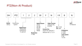 Page18
Copyright © 2019 Dahua Technologies Co., Ltd. All rights reserved.
PTZ(Non-AI Product)
Brand:
Dahua
Optical Zoom
25:25x
30: 30x
40: 40x
45:45x
48:48x
IR: IR LED
LR: Laser
Positioning
System
IR distance:
A: 150m
B: 300m
Laser power：
8: 8w
12:12w
Video Format:
[default]: PAL
N: NTSC
PTZ I R
DH 2 30 F N
2
1 B N
Appearance
19:RoboPTZ
1A:RoboPTZ
12: general
Resolution
2: 2Mp
Ext1.
N: Network
Camera Ver.
Digital HD: [default], F
Network HD: S, T, U, V
 