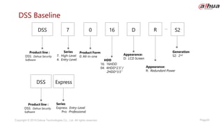 Page20
Copyright © 2019 Dahua Technologies Co., Ltd. All rights reserved.
DSS Baseline
DSS Express
Product line :
DSS: Dahua Security
Software
Series
Express: Entry-Level
Pro: Professional
Appearance:
D: LCD Screen
7
DSS 0 16 D
Product line :
DSS: Dahua Security
Software
Series
7: High-Level
4: Entry-Level
Product Form
0: All-in-one
HDD
16: 16HDD
04: 4HDD*2.5’’/
2HDD*3.5’’
Generation
S2: 2nd
S2
Appearance:
R: Redundant Power
R
 