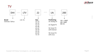 Page24
Copyright © 2019 Dahua Technologies Co., Ltd. All rights reserved.
TV
Brand:
Overseas Dahua
Positioning:
LA: Analog TV
LD: Digital TV
SA: Smart TV
with Android
SN: Smart TV
with Linux
Size:
22: 22"
24: 24“
32: 32”
43: 40”
43: 43”
50: 50”
55: 55”
65: 65’’
75: 75’’
LTV
DHI 200
LN
22
LTV: TV 100: <1080P
200: 1080P
400: 4K
 