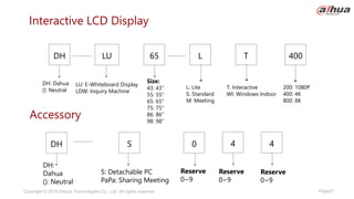 Page27
Copyright © 2019 Dahua Technologies Co., Ltd. All rights reserved.
Interactive LCD Display
DH: Dahua
(): Neutral T: Interactive
WI: Windows Indoor
200: 1080P
400: 4K
800: 8K
L: Lite
S: Standard
M: Meeting
LU
DH T
L
65
LU: E-Whiteboard Display
LDW: Inquiry Machine
400
Size:
43: 43"
55: 55"
65: 65"
75: 75"
86: 86“
98: 98”
DH 0 4
S 4
Accessory
DH:
Dahua
(): Neutral
S: Detachable PC
PaPa: Sharing Meeting
Reserve
0~9
Reserve
0~9
Reserve
0~9
 