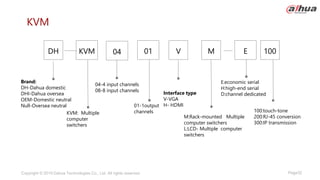 Page32
Copyright © 2019 Dahua Technologies Co., Ltd. All rights reserved.
KVM
Brand:
DH-Dahua domestic
DHI-Dahua oversea
OEM-Domestic neutral
Null-Oversea neutral
Interface type
V-VGA
H- HDMI
E:economic serial
H:high-end serial
D:channel dedicated
01-1output
channels
04
DH M
V
04-4 input channels
08-8 input channels
01 E
KVM
KVM: Multiple
computer
switchers
100
M:Rack-mounted Multiple
computer switchers
L:LCD- Multiple computer
switchers
100:touch-tone
200:RJ-45 conversion
300:IP transmission
 