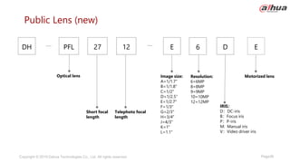 Page36
Copyright © 2019 Dahua Technologies Co., Ltd. All rights reserved.
Public Lens (new)
27
DH D
12
PFL
Optical lens
Short focal
length
Resolution:
6=6MP
8=8MP
9=9MP
10=10MP
12=12MP
E 6
Telephoto focal
length
Image size:
A=1/1.7"
B=1/1.8"
C=1/2"
D=1/2.5"
E=1/2.7"
F=1/3"
G=2/3"
H=3/4"
J=4/3"
K=1"
L=1.1"
IRIS：
D：DC-iris
B：Focus iris
P：P-iris
M: Manual iris
V：Video driver iris
E
Motorized lens
 