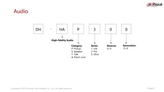Page37
Copyright © 2019 Dahua Technologies Co., Ltd. All rights reserved.
Audio
P
DH 0
3
HA
Category:
P: Pickup
S: Speaker
T: Talk
A: Patch cord
Series
1: Lite
2: Pro
3: Ultra
Reserve:
0~9
0
High-fidelity Audio
Generation:
0~9
 