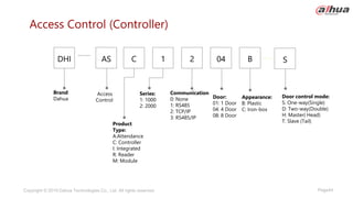 Page44
Copyright © 2019 Dahua Technologies Co., Ltd. All rights reserved.
Access Control (Controller)
Brand:
Dahua
Series:
1: 1000
2: 2000
Door:
01: 1 Door
04: 4 Door
08: 8 Door
Access
Control
Appearance:
B: Plastic
C: Iron-box
Communication
0: None
1: RS485
2: TCP/IP
3: RS485/IP
AS C
DHI 1 2 04 B
Product
Type:
A:Attendance
C: Controller
I: Integrated
R: Reader
M: Module
S
Door control mode:
S: One-way(Single)
D: Two-way(Double)
H: Master( Head)
T: Slave (Tail)
 