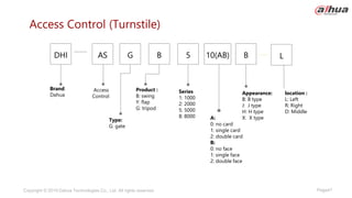 Page47
Copyright © 2019 Dahua Technologies Co., Ltd. All rights reserved.
Access Control (Turnstile)
Brand:
Dahua
Product :
B: swing
Y: flap
G: tripod
A:
0: no card
1: single card
2: double card
B:
0: no face
1: single face
2: double face
Access
Control
Appearance:
B: B type
J: J type
H: H type
X: X type
Series
1: 1000
2: 2000
5: 5000
8: 8000
AS G
DHI B 5 10(AB) B
Type:
G: gate
L
location :
L: Left
R: Right
D: Middle
 
