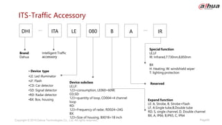 Page50
Copyright © 2019 Dahua Technologies Co., Ltd. All rights reserved.
A IR
Brand:
Dahua
Intelligent Traffic
accessory
• Device type
•LE: Led illuminator
•LF: Flash
•CD: Car detector
•SD: Signal detector
•RD: Radar detector
•BX: Box, housing
LE
DHI 080
ITA B
Device subclass
LE,LF:
123=consumption, LE060=60W;
CD,SD:
123=quantity of loop, CD004=4 channel
loop
RD:
123=Frequency of radar, RD024=24G
BX:
123=Size of housing. BX018=18 inch
Expand function
LE: A, Strobe, B, Strobe+Flash
LF, A.Single tube,B,Double tube
RD, S, single channel, D, Double channel
BX, A, IP66, B,IP65, C, IP64
Special function
LE,LF
IR: Infrared,7:730nm,8,850nm
BX
H: Heating; W: windshield wiper
T: lighting protection
ITS-Traffic Accessory
Reserved
 