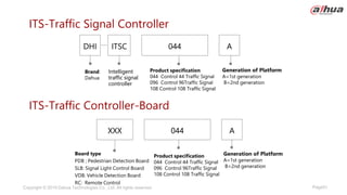Page51
Copyright © 2019 Dahua Technologies Co., Ltd. All rights reserved.
ITS-Traffic Controller-Board
ITS-Traffic Signal Controller
A
Brand:
Dahua
Intelligent
traffic signal
controller
DHI 044
ITSC
Product specification
044 Control 44 Traffic Signal
096 Control 96Traffic Signal
108 Control 108 Traffic Signal
Generation of Platform
A=1st generation
B=2nd generation
A
Board type
PDB ; Pedestrian Detection Board
SLB: Signal Light Control Board
VDB: Vehicle Detection Board
RC: Remote Control
044
XXX
Product specification
044 Control 44 Traffic Signal
096 Control 96Traffic Signal
108 Control 108 Traffic Signal
Generation of Platform
A=1st generation
B=2nd generation
 