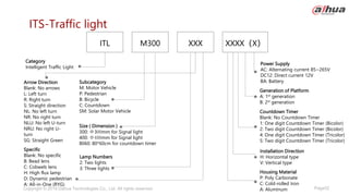 Page52
Copyright © 2019 Dahua Technologies Co., Ltd. All rights reserved.
Lamp Numbers
2: Two lights
3: Three lights
Size ( Dimension )
300: Φ300mm for Signal light
400: Φ400mm for Signal light
8060: 80*60cm for countdown timer
Category
Intelligent Traffic Light
Subcategory
M: Motor Vehicle
P: Pedestrian
B: Bicycle
C: Countdown
SM: Solar Motor Vehicle
Installation Direction
H: Horizontal type
V: Vertical type
Arrow Direction
Blank: No arrows
L: Left turn
R: Right turn
S: Straight direction
NL: No left turn
NR: No right turn
NLU: No left U-turn
NRU: No right U-
turn
SG: Straight Green
Power Supply
AC: Alternating current 85~265V
DC12: Direct current 12V
BA: Battery
Countdown Timer
Blank: No Countdown Timer
1: One digit Countdown Timer (Bicolor)
2: Two digit Countdown Timer (Bicolor)
4: One digit Countdown Timer (Tricolor)
5: Two digit Countdown Timer (Tricolor)
Generation of Platform
A: 1st generation
B: 2st generation
Housing Material
P: Poly Carbonate
C: Cold-rolled Iron
A: Aluminum
Specific
Blank: No specific
B: Bead lens
C: Cobweb lens
H: High flux lamp
D: Dynamic pedestrian
A: All-in-One (RYG)
ITS-Traffic light
ITL M300 XXX XXXX（X）
 