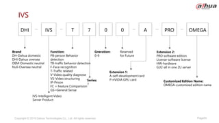 Page54
Copyright © 2019 Dahua Technologies Co., Ltd. All rights reserved.
IVS
Brand:
DH-Dahua domestic
DHI-Dahua oversea
OEM-Domestic neutral
Null-Oversea neutral
Gneration:
0-9
Extension 1:
A-self-development card
P-nVIDIA GPU card
IVS-Intelligent Video
Server Product
Series:
7
Reserved
for Future
IVS PRO
DHI 0 A OMEGA
7
T
Function:
PB-person Behavior
detection
TB-traffic behavior detection
F-Face recognition
T-Traffic related
V-Video quality diagnose
VS-Video structuring
IP-Prison
FC = Feature Comparision
GS=General Sense
Extension 2:
PRO-software edition
License-software license
HW-hardware
GU2-all in one 2U server
Customized Edition Name:
OMEGA-customized edition name
0
 