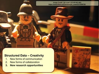 Image Credit: 'gin soak' (CC-BY-NC-ND) 
https://www.flickr.com/photos/gin_soak/2215398726 
Structured Data – Creativity 
1. New forms of communication 
2. New forms of collaboration 
3. New research opportunities 
 