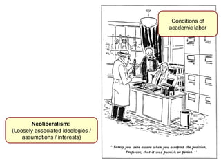 Conditions of 
academic labor 
Neoliberalism: 
(Loosely associated ideologies / 
assumptions / interests) 
 