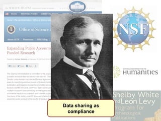 Data sharing as 
compliance 
 