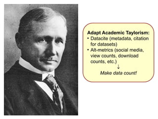 Adapt Academic Taylorism: 
● Datacite (metadata, citation 
for datasets) 
● Alt-metrics (social media, 
view counts, download 
counts, etc.) 
 
Make data count! 
 