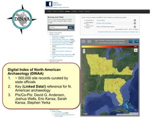 Digital Index of North American 
Archaeology (DINAA) 
1. ~ 500,000 site records curated by 
state officials 
2. Key (Linked Data!) reference for N. 
American archaeology 
3. PIs/Co-PIs: David G. Anderson, 
Joshua Wells, Eric Kansa, Sarah 
Kansa, Stephen Yerka 
 