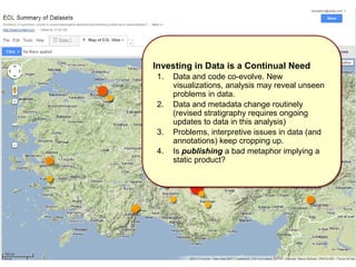 Investing in Data is a Continual Need 
1. Data and code co-evolve. New 
visualizations, analysis may reveal unseen 
problems in data. 
2. Data and metadata change routinely 
(revised stratigraphy requires ongoing 
updates to data in this analysis) 
3. Problems, interpretive issues in data (and 
annotations) keep cropping up. 
4. Is publishing a bad metaphor implying a 
static product? 
 