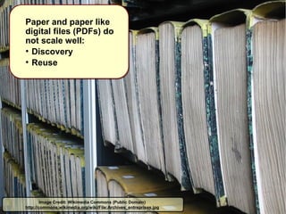 Paper and paper like 
digital files (PDFs) do 
not scale well: 
● ● Discovery 
● ● Reuse 
Image Credit: Wikimedia Commons (Public Domain) 
http://commons.wikimedia.org/wiki/File:Archives_entreprises.jpg 
 