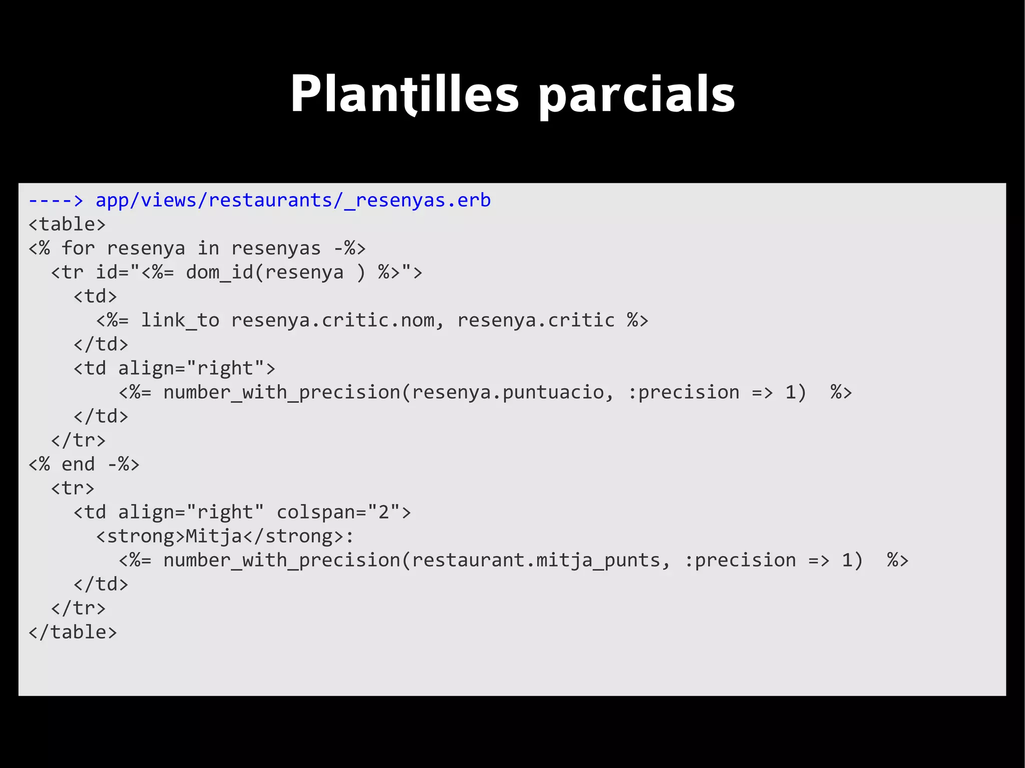 Plantilles parcials
----> app/views/restaurants/_resenyas.erb
<table>
<% for resenya in resenyas -%>
  <tr id="<%= dom_id(resenya ) %>">
    <td>
      <%= link_to resenya.critic.nom, resenya.critic %>
    </td>
    <td align="right">
        <%= number_with_precision(resenya.puntuacio, :precision => 1) %>
    </td>
  </tr>
<% end -%>
  <tr>
    <td align="right" colspan="2">
      <strong>Mitja</strong>:
        <%= number_with_precision(restaurant.mitja_punts, :precision => 1)   %>
    </td>
  </tr>
</table>
 
