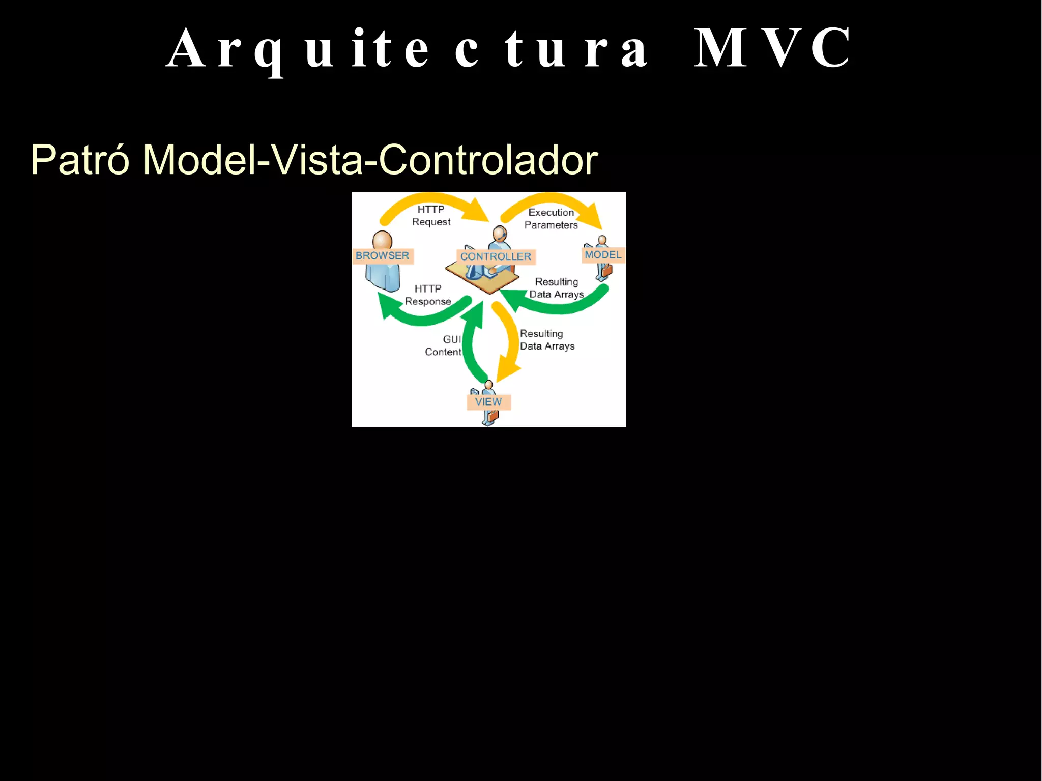 S'ha fet popular durant els últims anys a mesura que han aparegut llibres i documentació en anglès. 