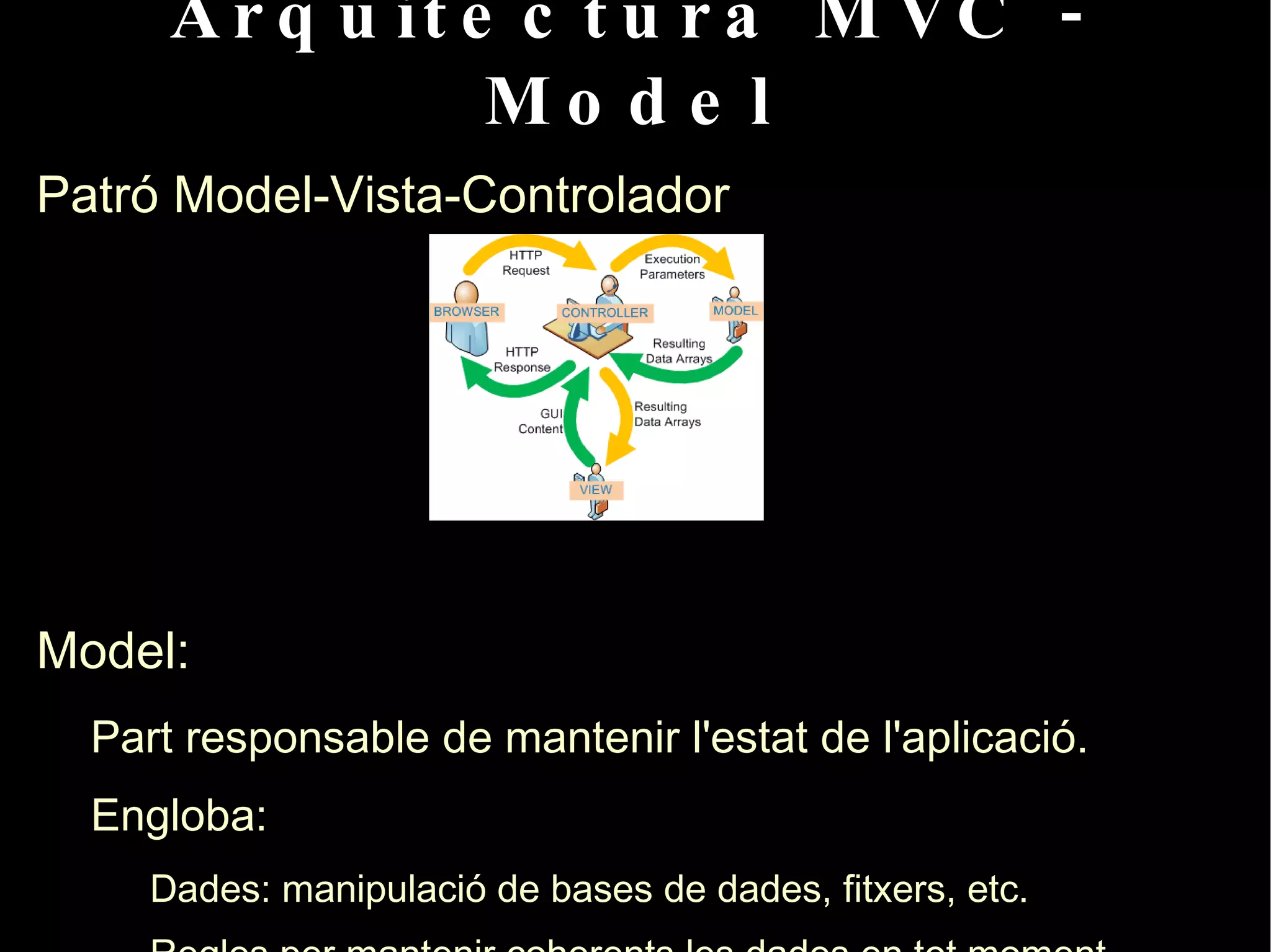 (i en gran mesura gràcies a Rails). 