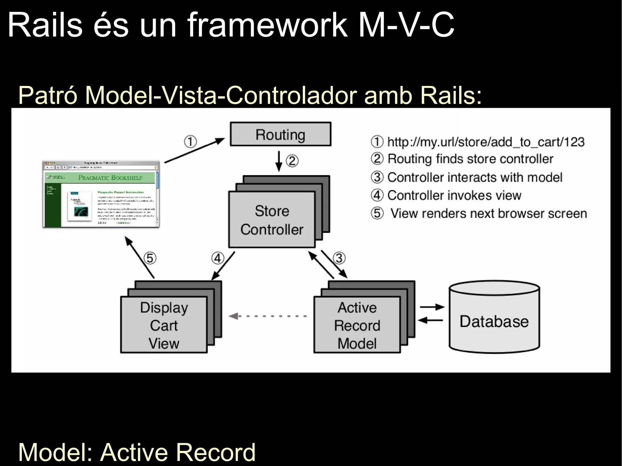 El format de sortida és HTML. 